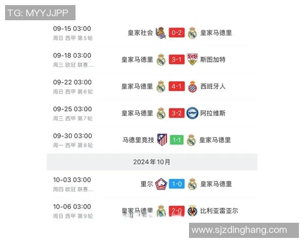 中超精彩对决皇马逆转多特蒙德全场沸腾赛后点评分析